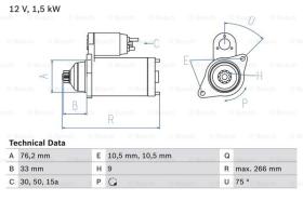 BOSCH 0986012660 - MOTOR DE ARRANQUE