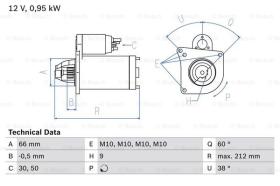 BOSCH 0986015010 - MOTOR DE ARRANQUE