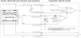 BOSCH 0258017025 - SENSOR DE OXIGENO