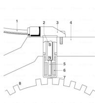 BOSCH 0265006482 - SENSOR GIRO DE RUEDA