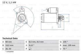 BOSCH 0986020870 - MOTOR DE ARRANQUE