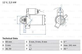 BOSCH 0986022020 - MOTOR DE ARRANQUE