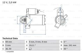 BOSCH 0986022670 - MOTOR DE ARRANQUE