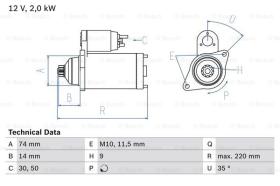 BOSCH 0986023560 - MOTOR DE ARRANQUE