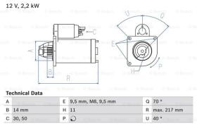 BOSCH 0986023580 - MOTOR DE ARRANQUE