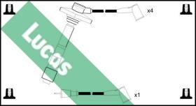 LUCAS LUC7378 - JUEGO CABLES ENCENDIDO