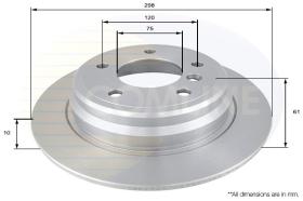 COMLINE ADC1724 - DISCO FRENO