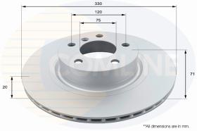 COMLINE ADC1780V - DISCO FRENO