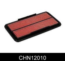 COMLINE CHN12010 - FILTRO AIRE