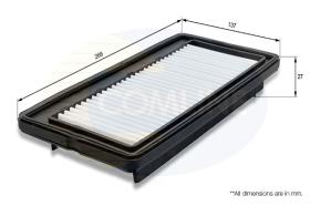 COMLINE CHY12201 - FILTRO AIRE