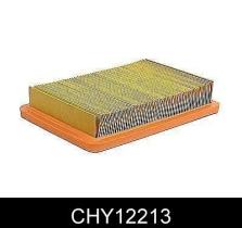 COMLINE CHY12213 - FILTRO AIRE HYUNDAI-S COUPE 92->