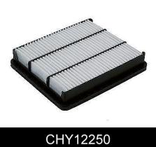 COMLINE CHY12250 - FILTRO AIRE HYUNDAI-TERRACAN 01->