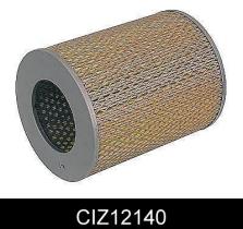 COMLINE CIZ12140 - FILTRO AIRE