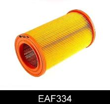 COMLINE EAF334 - FILTRO AIRE A.ROMEO-156 97->,LANCIA