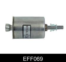 COMLINE EFF069 - FILTRO COMBUSTIBLE