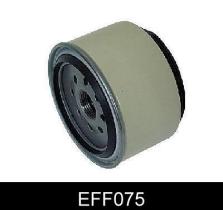 COMLINE EFF075 - FILTRO COMBUSTIBLE CHRYSLER-VOYAGER