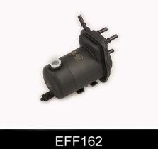 COMLINE EFF162 - FILTRO COMBUSTIBLE NISS.-ALMERA,KUB