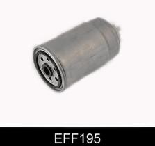 COMLINE EFF195 - FILTRO COMBUSTIBLE