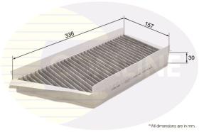 COMLINE EKF115A - FILTRO HABITACULO