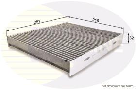 COMLINE EKF122A - FILTRO HABITACULO