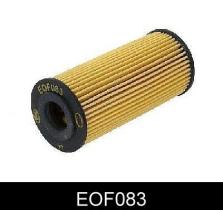 COMLINE EOF083 - FILTRO ACEITE