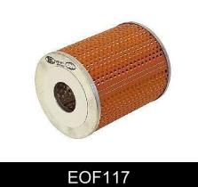 COMLINE EOF117 - FILTRO ACEITE