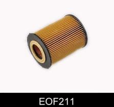 COMLINE EOF211 - FILTRO ACEITE