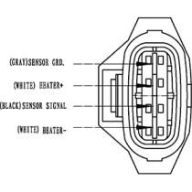 CARGO 181722 - SENSOR LAMBDA