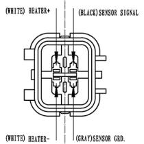 CARGO 181733 - SENSOR LAMBDA