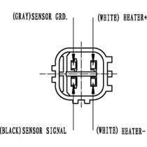 CARGO 181807 - SENSOR LAMBDA