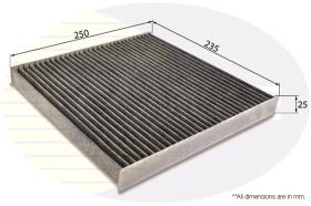 COMLINE EKF172A - FILTRO HABITACULO